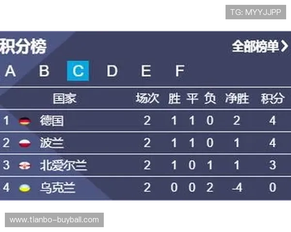球探体育足球比分网为足球爱好者提供详细的比赛结果和数据统计