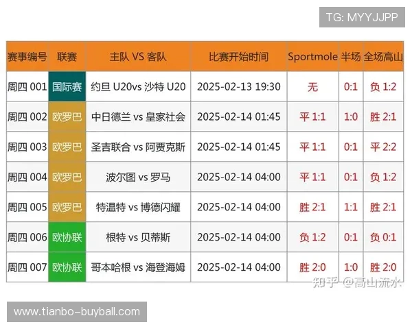 竞彩足球app官方正版免费下载，保障账号安全，享受高清直播和精准赔率的优质体验