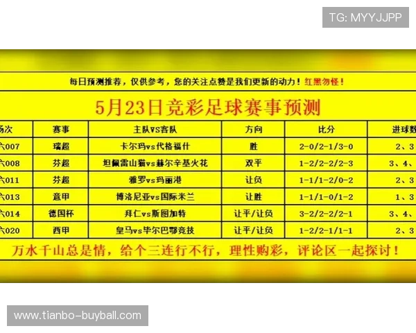 世界杯期间,球探探足球即时比分帮助你随时掌握比赛最新比分和精彩瞬间